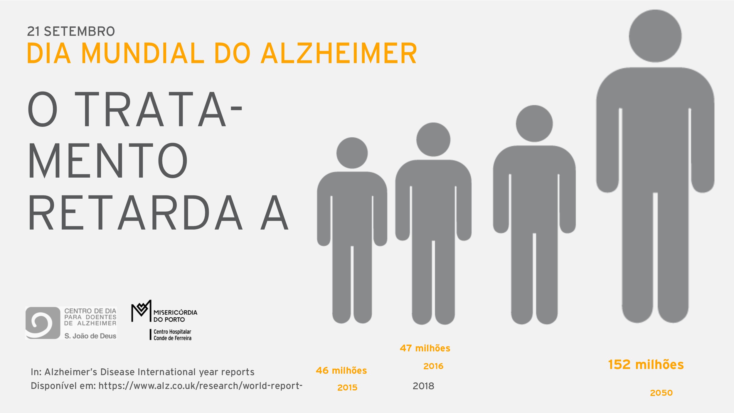 Dia Mundial Do Alzheimer - Notícias - Santa Casa Da Misericórdia Do Porto